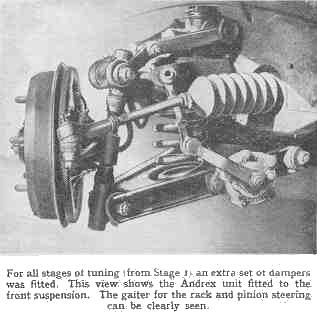 Front Suspension