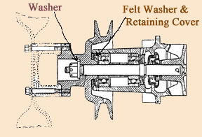 XPAG water pump