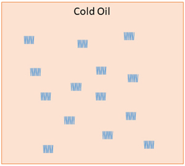 coldoil