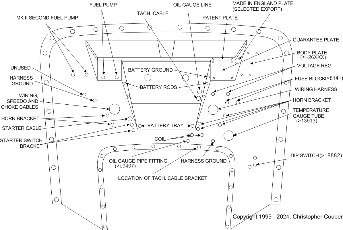 TD Firewall