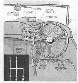 autocar road test 2