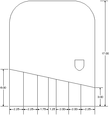 Tool roll dimensions