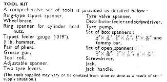 List of tools from the Operation Manual