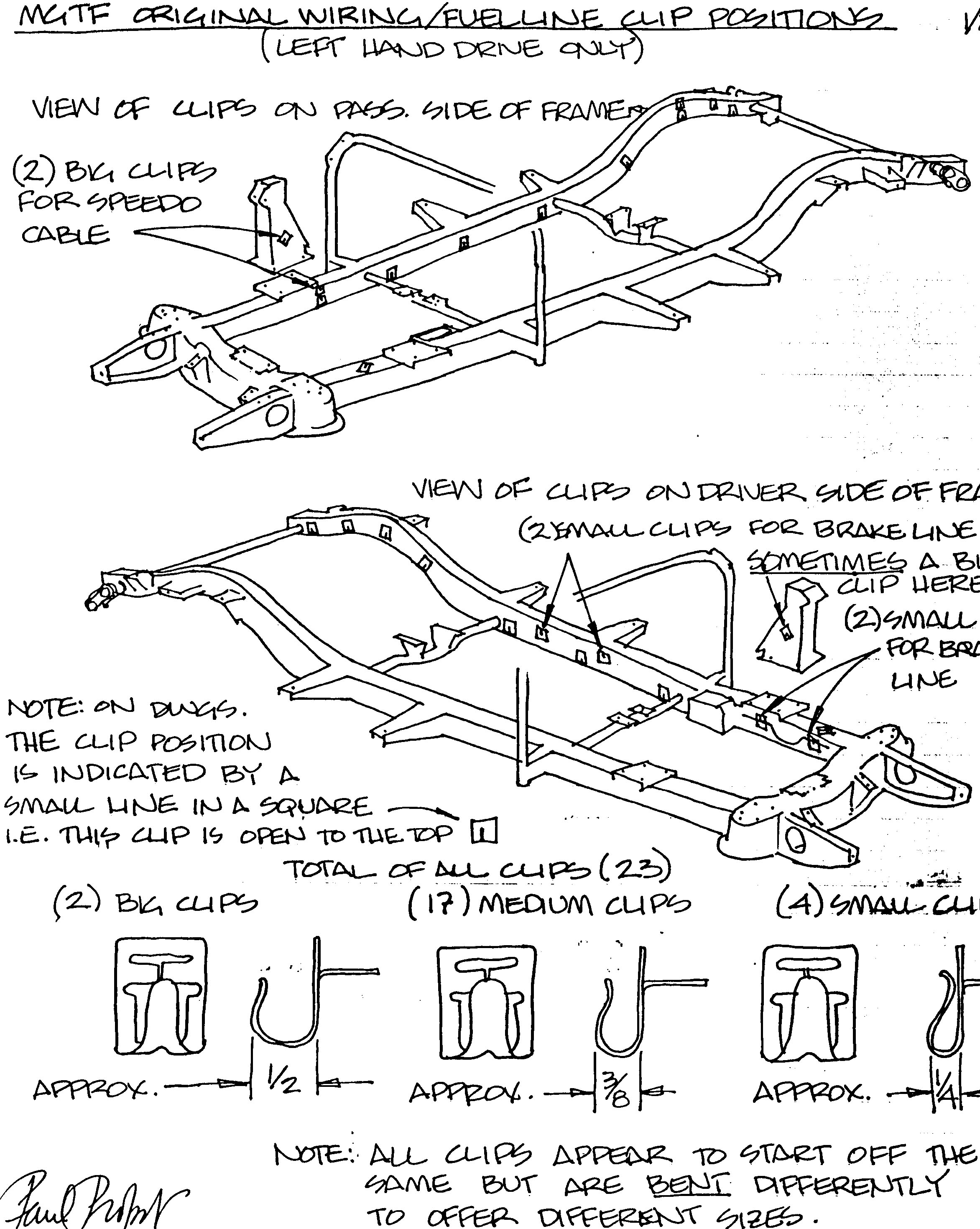 Mg Tf Wiring Diagram